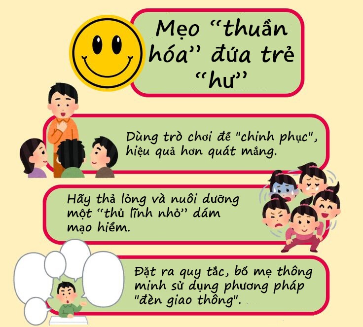 Nguồn ảnh: Pinterest.