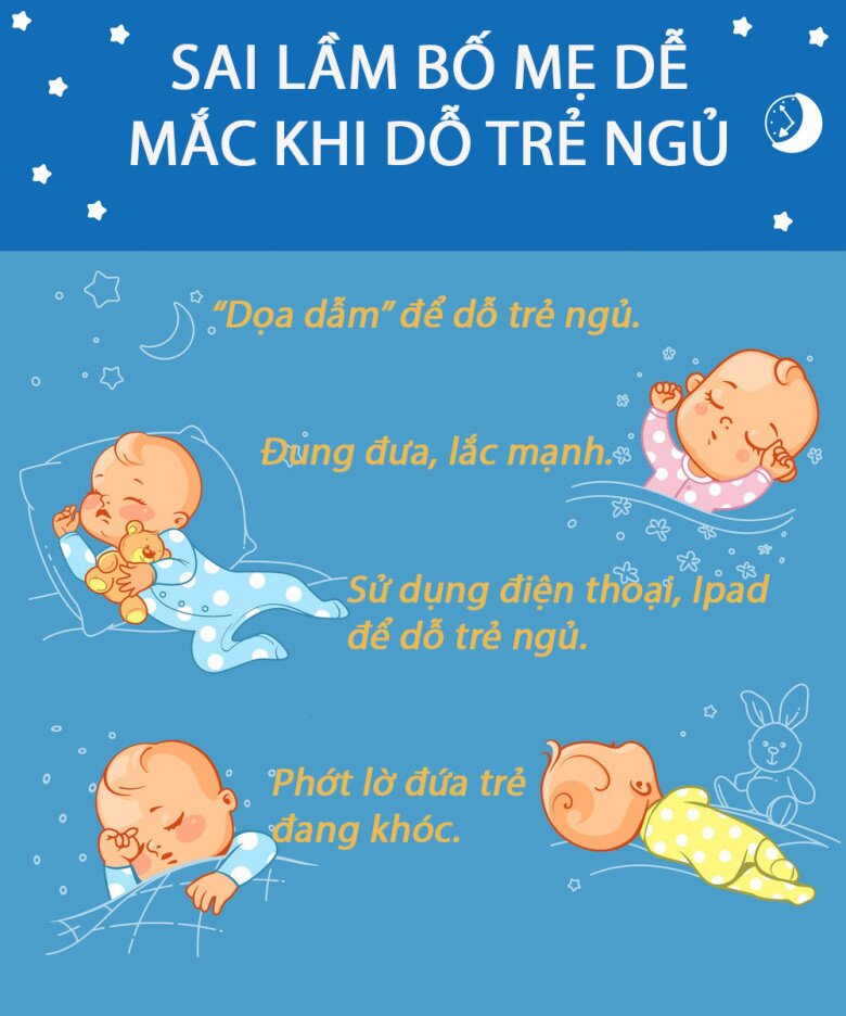 4 kiểu dỗ trẻ ngủ chẳng khác gì bố mẹ “bắt nạt” con, gây tổn thương não nhưng không nhận ra - 3
