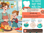 Nuôi con IQ EQ - Infographic: 16 cách dạy con kỹ năng nấu ăn thành thạo trong mùa hè này theo từng độ tuổi
