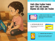 Nuôi con IQ EQ - Infographic: Bố mẹ không thể cấm con dùng mạng xã hội, vậy nên hãy dạy trẻ 5 quy tắc an toàn