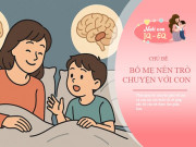 Nuôi con IQ EQ - Trò chuyện với trẻ về những điều "vô nghĩa" trước khi ngủ, thời gian ngắn nhưng lợi ích cả đời