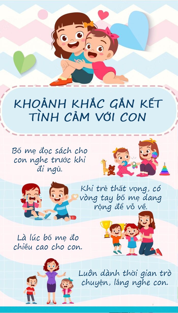 Nguồn ảnh: Mom Junction.