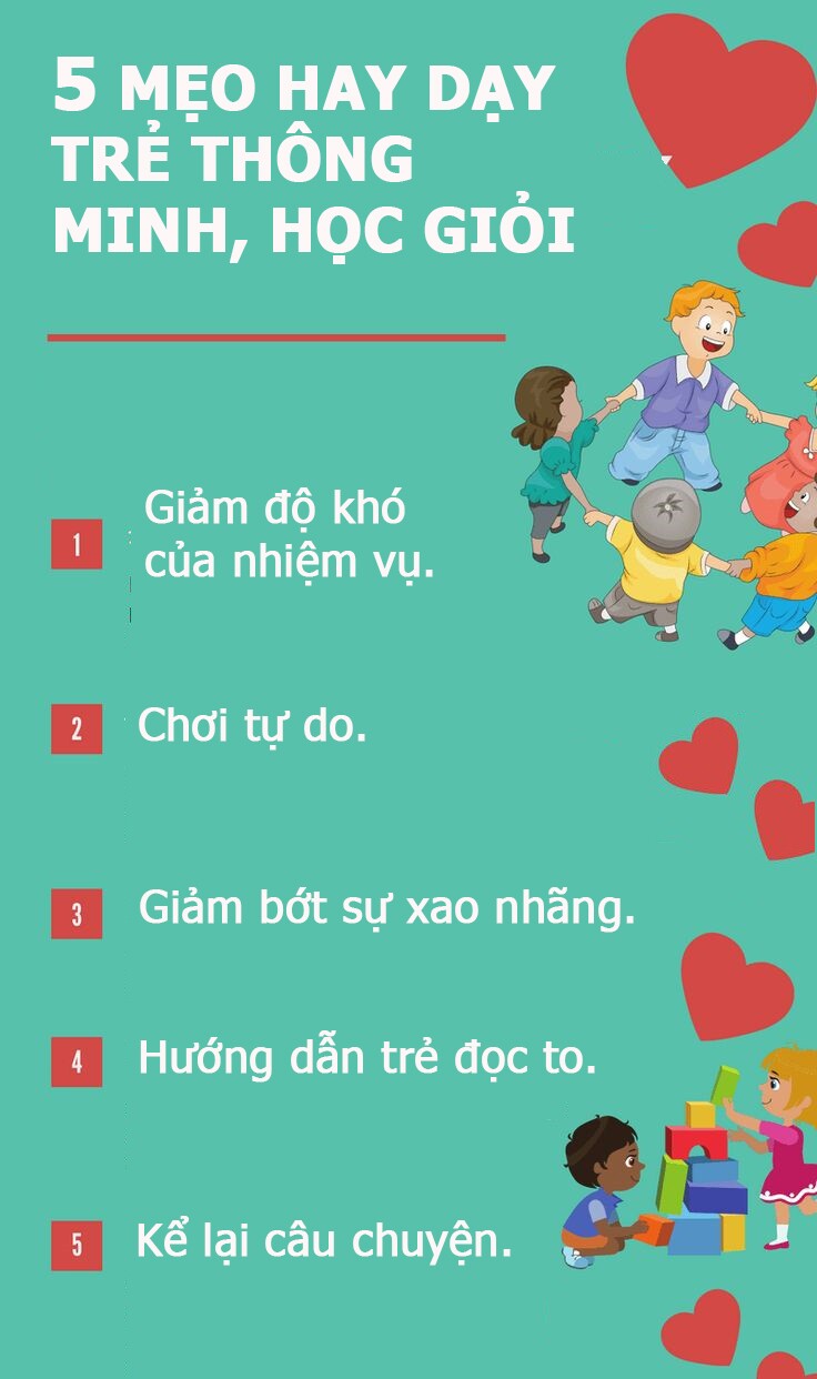 Nguồn ảnh: Hand in Hand Parenting.