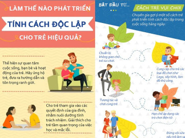 Infographic: Phương pháp nuôi dạy con trở nên độc lập, tự lập, làm cha mẹ tự do