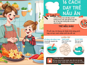 Infographic: 16 cách dạy con kỹ năng nấu ăn thành thạo trong mùa hè này theo từng độ tuổi