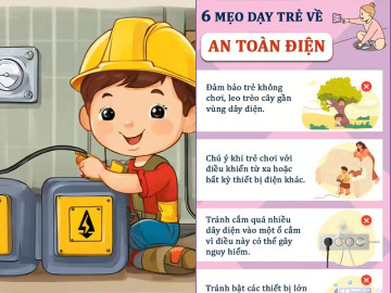 Infographic: Nguyên tắc an toàn điện, kỹ năng phòng chống điện giật cho trẻ em khi ở nhà mùa hè