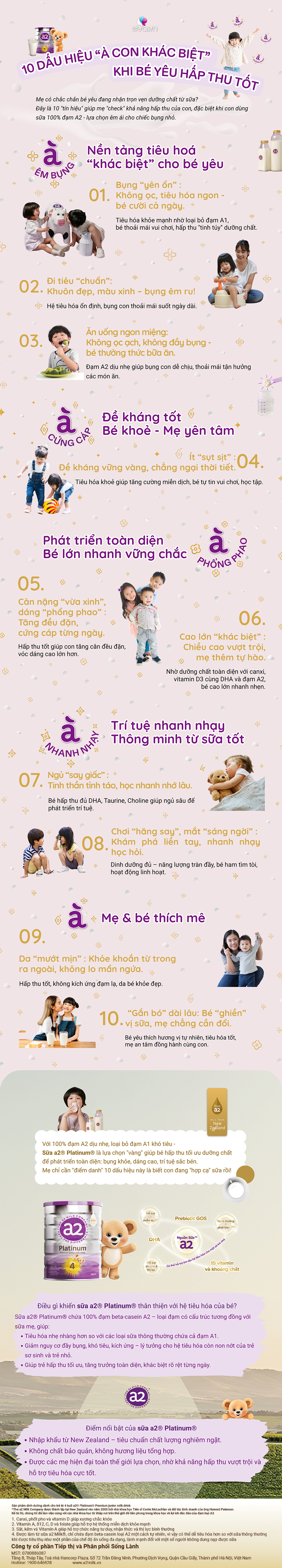 Check-list mẹ bỉm: 10 dấu hiệu “à con khác biệt” khi bé yêu hấp thu amp;#34;như ýamp;#34; - 1