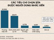 Bí quyết giúp mẹ chọn sữa an toàn, chất lượng cho con