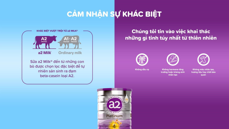 The a2 Milk Company – Cha đẻ của sữa đạm loại-A2 cùng hành trình 25 năm tiên phong và dẫn đầu - 1