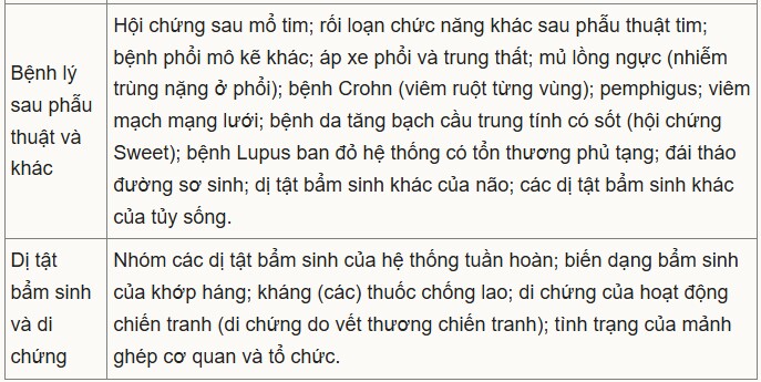 62 bệnh hiểm nghèo điều trị vượt tuyến vẫn được BHYT trả 100% - 3