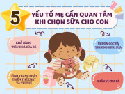Yêu con - Những điều mẹ nên biết từ sớm để chọn sữa theo nhu cầu phát triển của bé