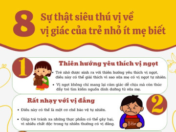 8 sự thật siêu thú vị về vị giác của trẻ nhỏ ít mẹ biết
