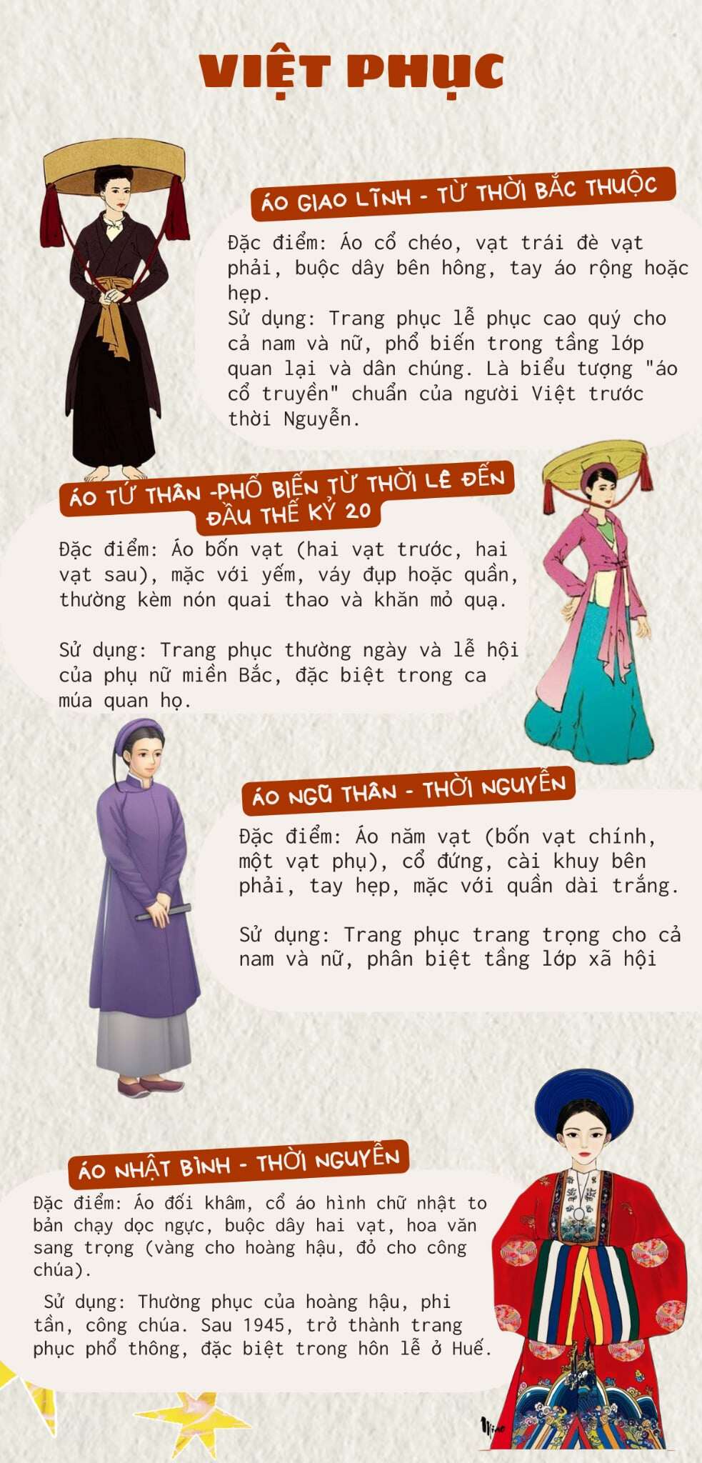Giới trẻ đang tái hiện Việt phục một cách chân thành, hay chỉ amp;#34;cosplayamp;#34; truyền thống để phù hợp với gu thẩm mỹ hiện đại? - 12