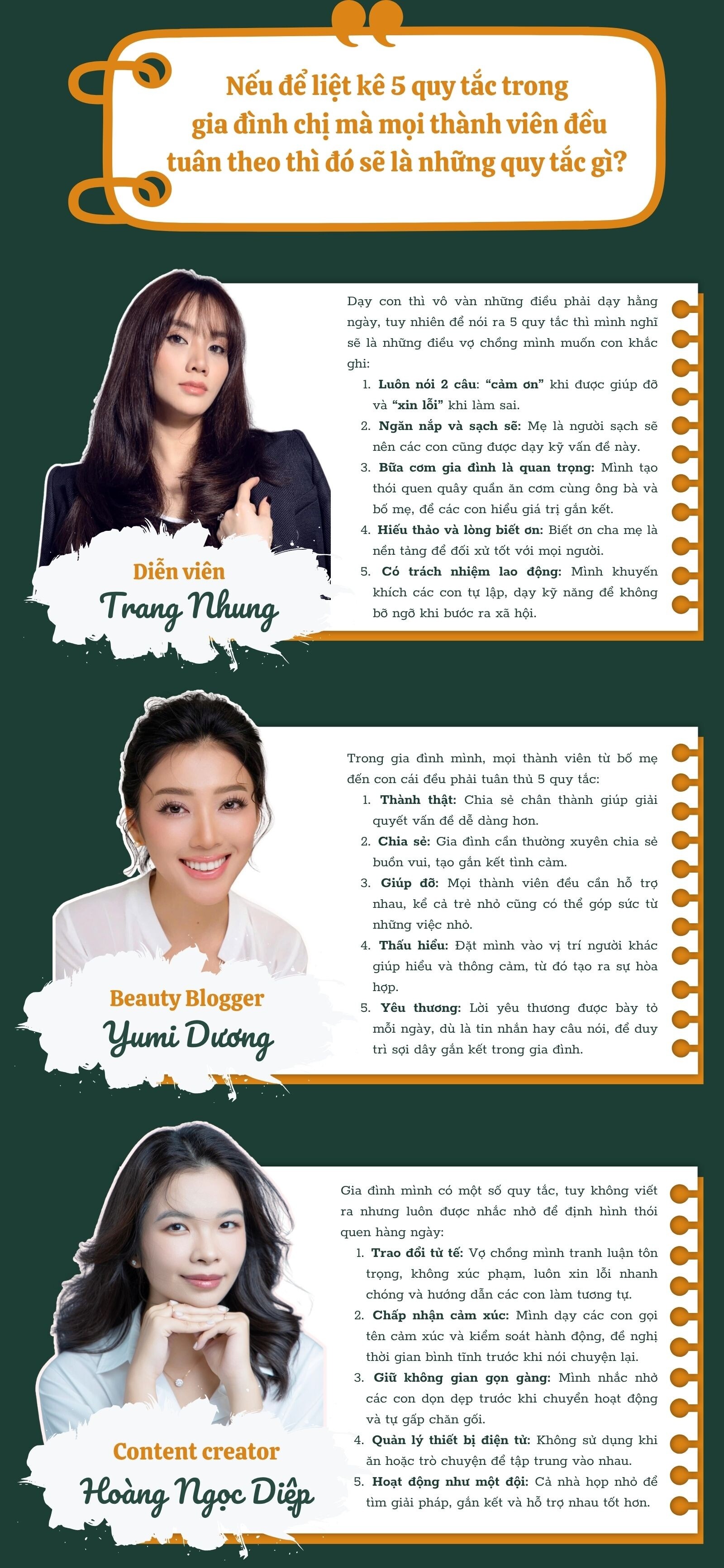 9 MẸ 10 Ý: Lần đầu 3 hotmom nổi tiếng tiết lộ loạt quy tắc dạy con “bất khả xâm phạm” trong gia đình - 8