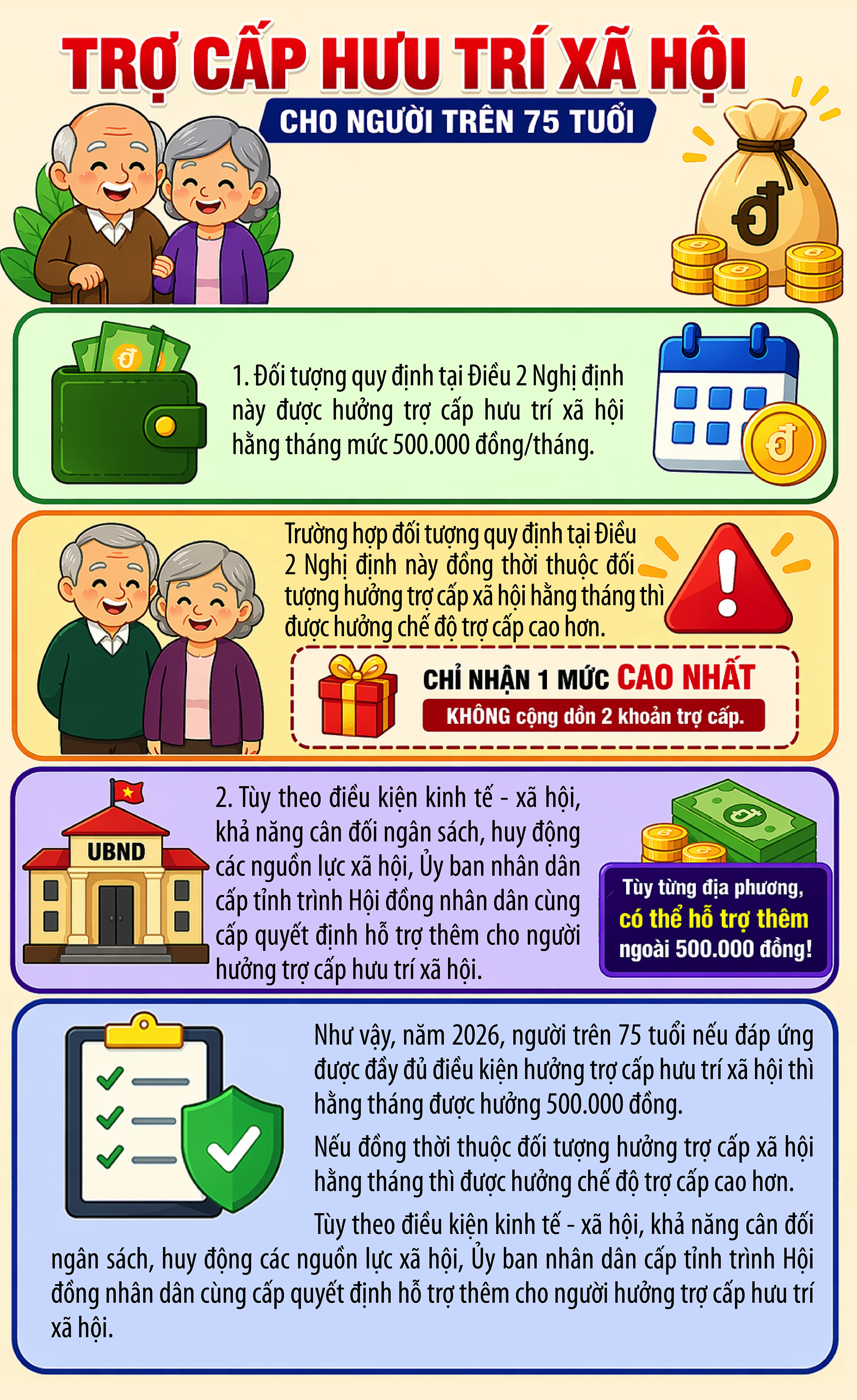 Điểm mới của luật bảo hiểm xã hội về lương hưu người dân cần biết | SKĐS