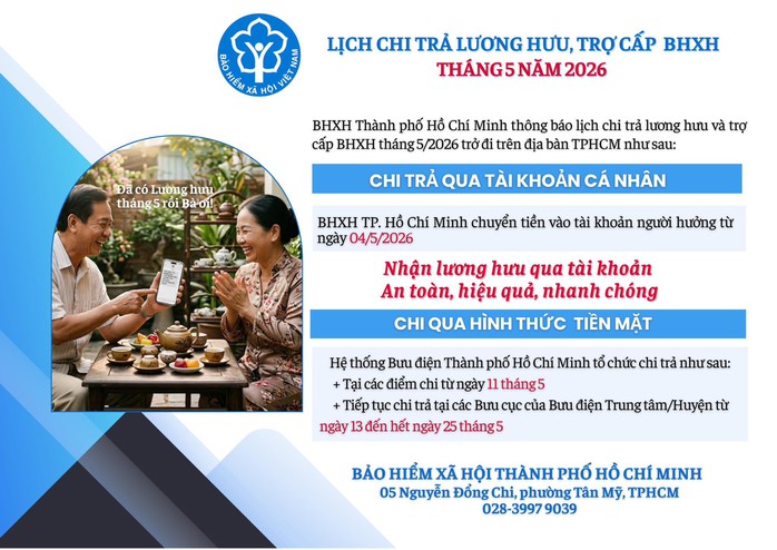 Lịch chi trả lương hưu, trợ cấp BHXH tháng 5 của TPHCM. Ảnh: BHXHTP