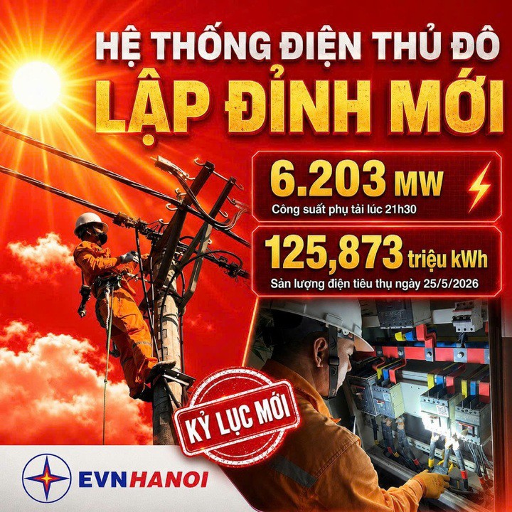 Sản lượng điện tiêu thụ ở Hà Nội lập kỷ lục mới tối qua 25/5. (Nguồn: EVNHANOI)