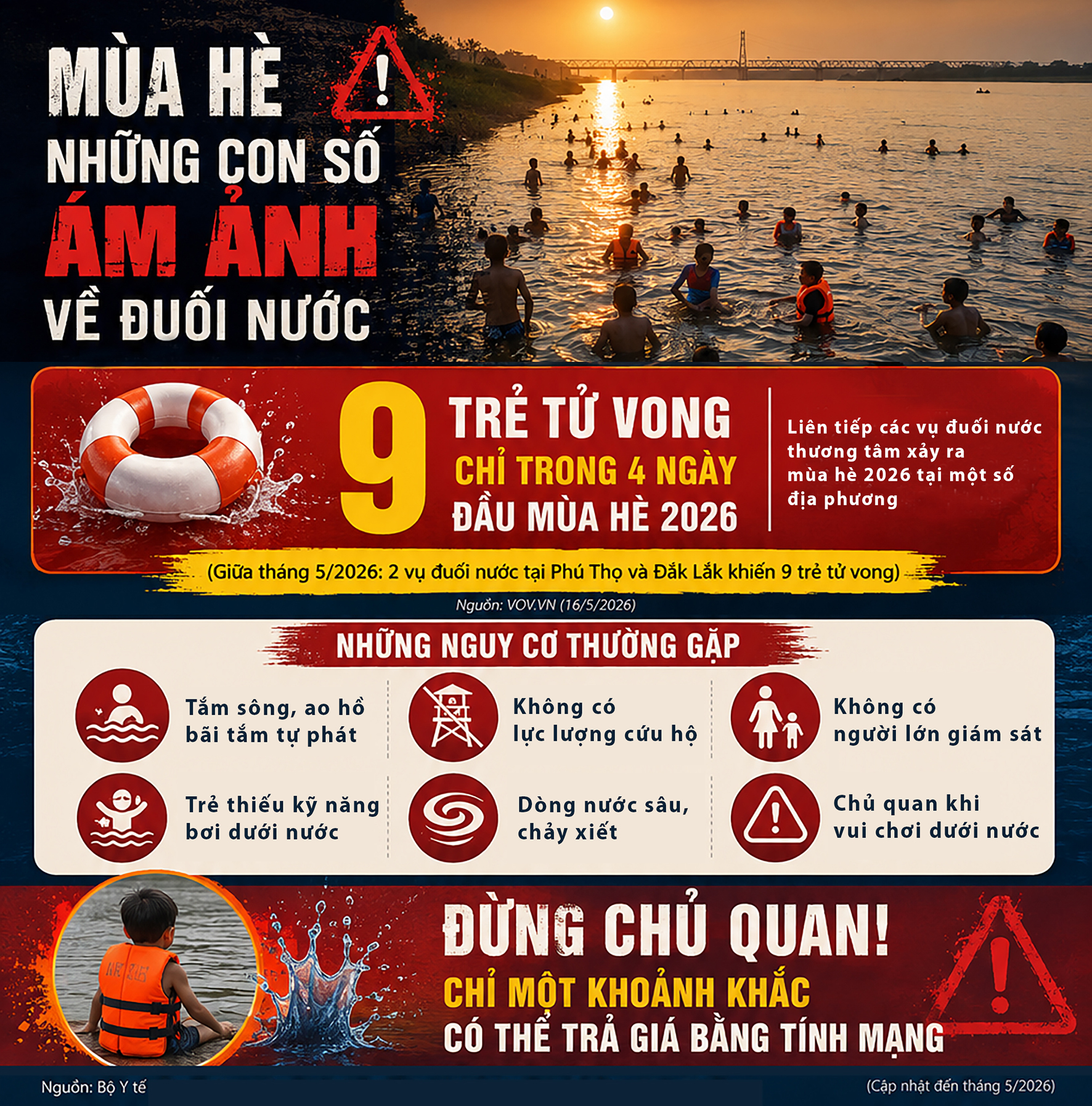 Người dân đổ ra sông Hồng tránh nóng, tiềm ẩn nhiều nguy cơ đuối nước - 2