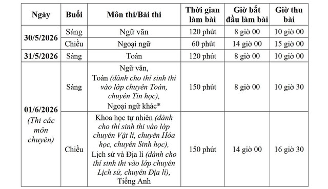 Lịch thi vào lớp 10 năm 2026 của Hà Nội.