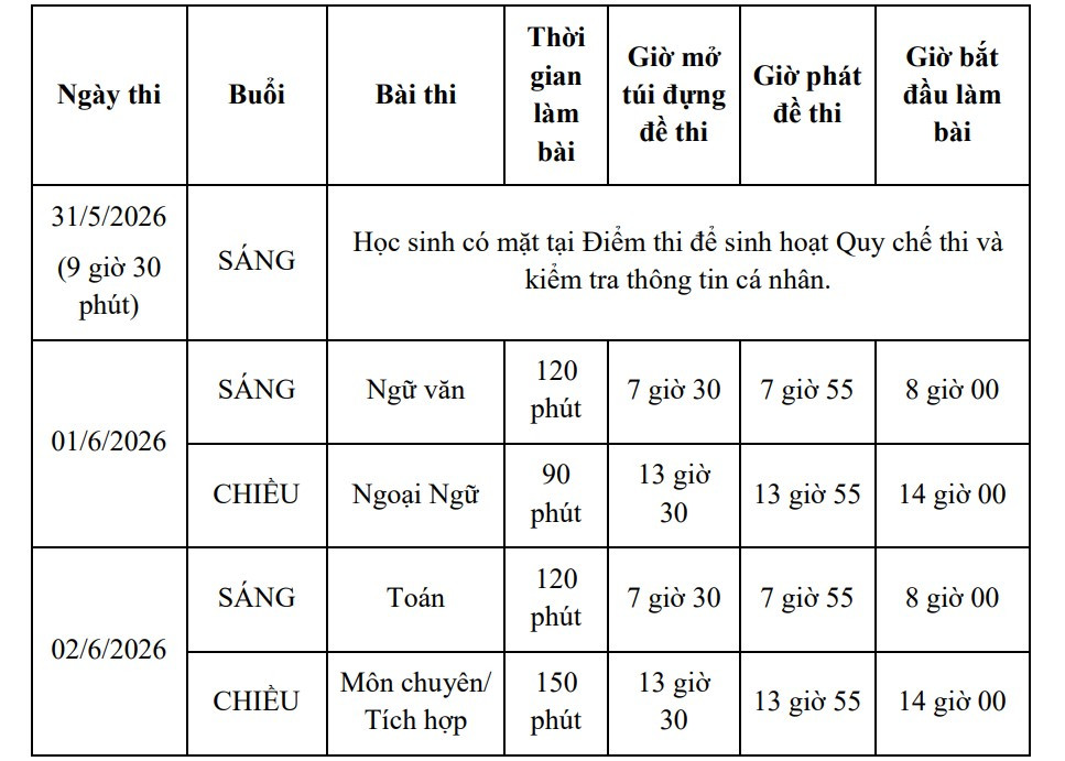 Lịch thi lớp 10 TPHCM năm 2026