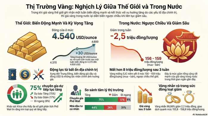 Đồ họa AI: Lam Giang