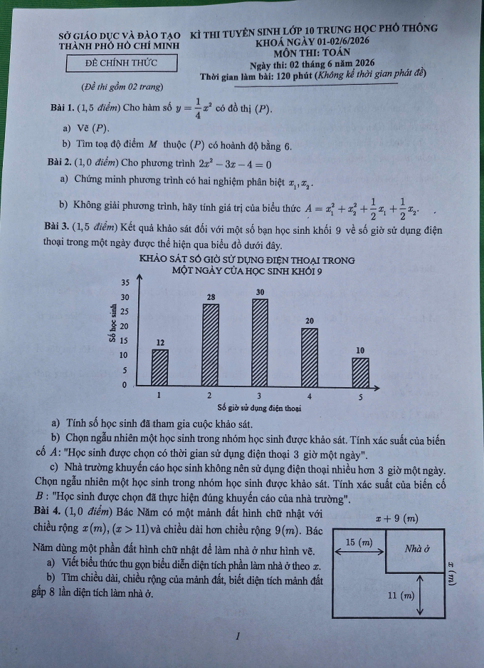 Đề Toán thi vào lớp 10 TP HCM - 1