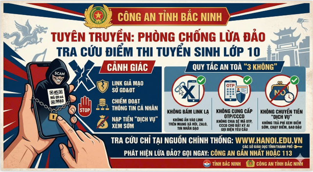 Công an Bắc Ninh khuyến cáo phụ huynh cảnh giác với thủ đoạn kẻ lừa đảo (Nguồn: CA tỉnh Bắc Ninh)