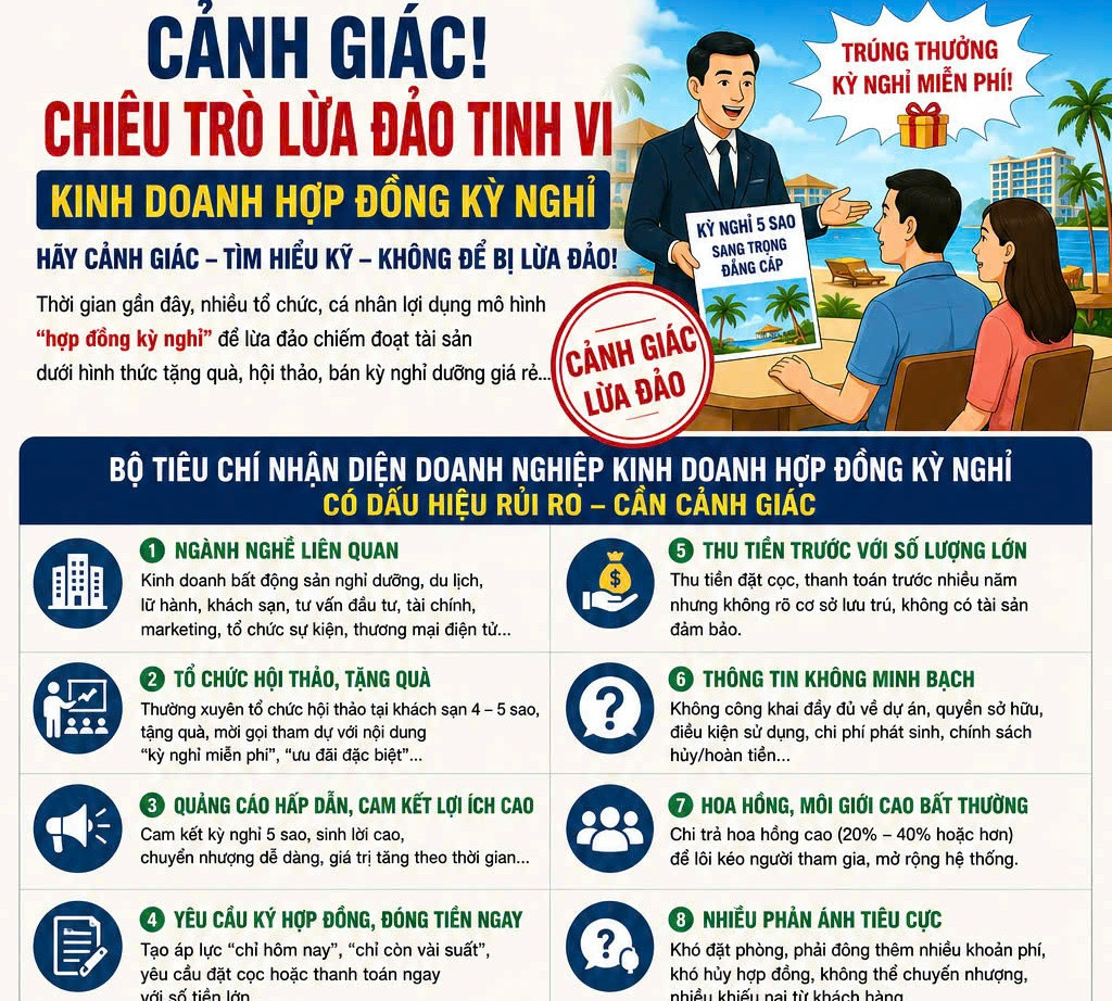 Bộ Công an cảnh báo về chiêu trò lừa đảo dưới hình thức amp;#39;hợp đồng kỳ nghỉamp;#39; - 2