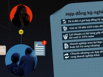 Công ty mua bán 'hợp đồng kỳ nghỉ' giăng bẫy khách thế nào