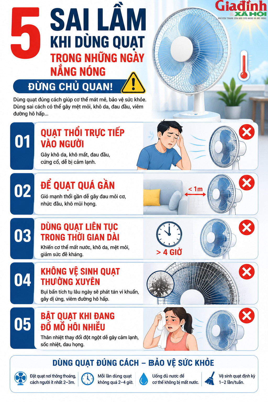 Quạt điện giúp làm mát hiệu quả trong mùa hè, nhưng sử dụng không đúng cách có thể làm tăng nguy cơ mất nước, khô da, đau đầu và ảnh hưởng đến đường hô hấp. Thay đổi những thói quen nhỏ sẽ giúp bảo vệ sức khỏe tốt hơn.