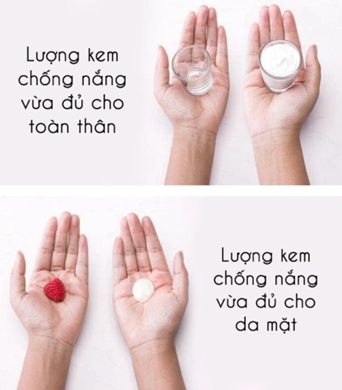 Lượng kem chống nắng phù hợp để chị em tham khảo.