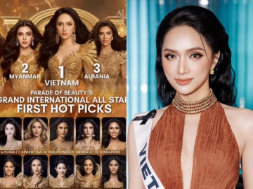 Hoa hậu Hương Giang được dự đoán giành vương miện mùa giải MGI All Stars