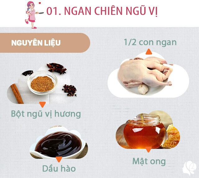 Chuẩn bị: Nửa con ngan, bột ngũ vị hương, dầu hào, mật ong, bột canh, tỏi, dầu ăn, lá móc mật.