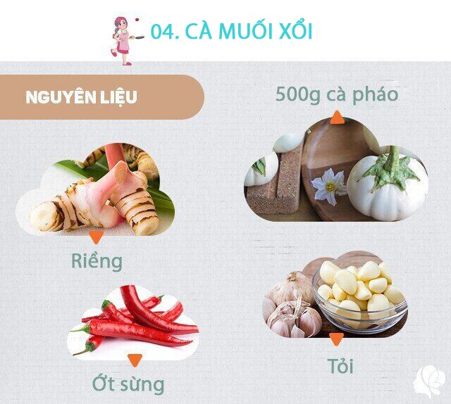 Chuẩn bị: 500g cà pháo, tỏi, muối, riềng, đường, giấm, ớt sừng.