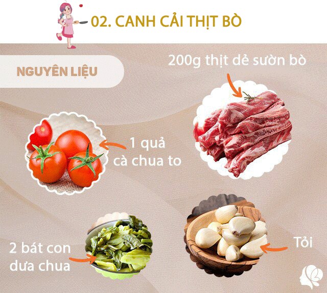 Nguyên liệu: 200g thịt dẻ sườn bò - 2 bát ăn cơm dưa chua - Cà chua: 1 quả to- Gia vị: Tỏi, gừng, muối...