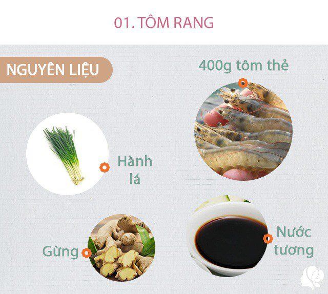 Nguyên liệu: - 400g tôm, 2 muỗng canh rượu nấu ăn, 1 muỗng canh nước tương, 2g muối, hành lá cắt khúc, 1 mẩu gừng thái nhỏ, 1 muỗng canh đường, dầu ăn