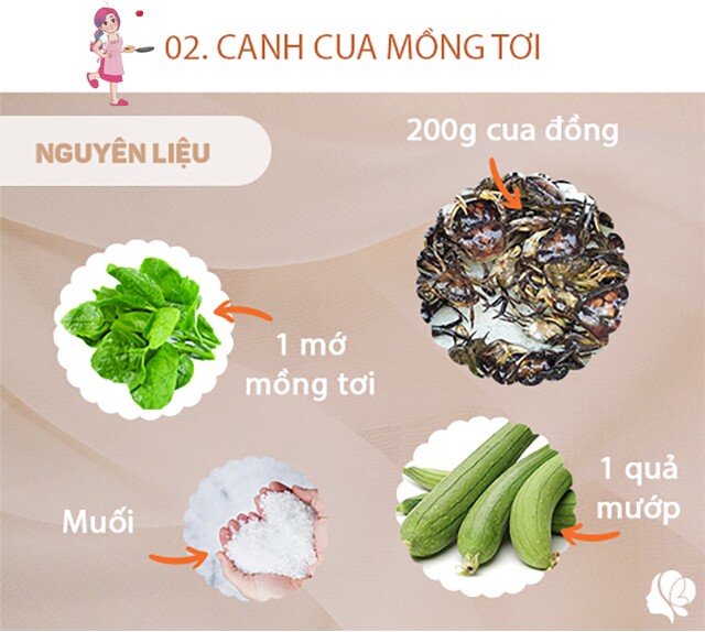 Chuẩn bị: - 200g cua đồng - 1 mớ mồng tơi - 1 quả mướp hương - Gia vị: muối, mì chính, 1 muỗng nhỏ mắm cáy (mắm này không có cũng không sao)