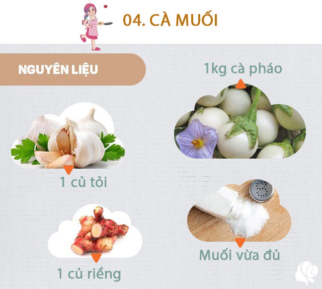 Chuẩn bị: - 1 kg cà pháo - 50g riềng - 20g tỏi - 100g muối - 2 thìa cà phê đường.