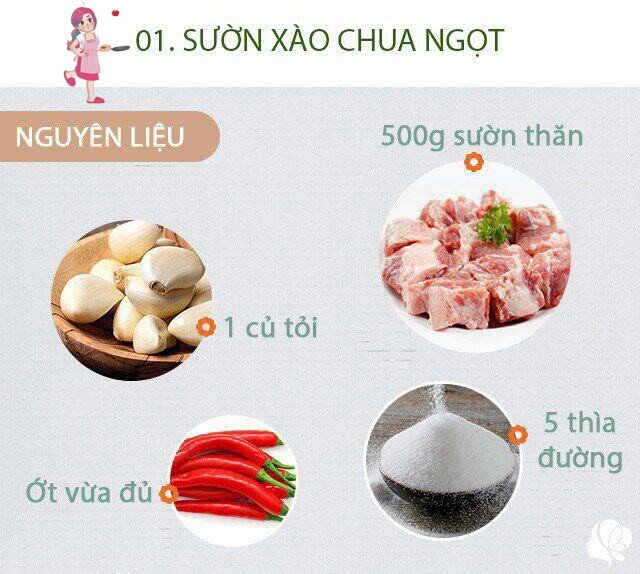 Chuẩn bị:  - 500gr sườn thăn - 4 thìa nước mắm - 5 thìa nhỏ đường - 5 thìa nhỏ giấm hoặc chanh - 1/3 bát nước sôi để nguội - dầu ăn, mắm, tỏi, hành khô, hành lá, ớt. Lưu ý: Nên chọn sườn non, có xương nhỏ, nhiều thịt, để chọn sườn tươi ngon thì màu phải tươi, không mùi, ấn nhẹ vào có độ đàn hồi.