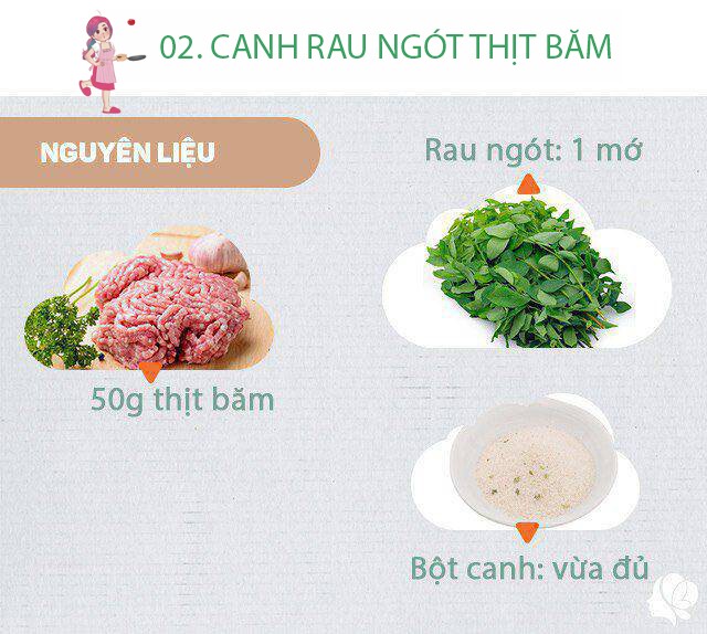 Chuẩn bị: 50g thịt băm, 1 bó rau ngót, bột canh.