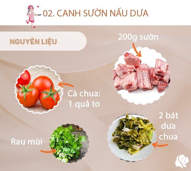 Chuẩn bị: 200g sườn, 1 quả cà chua, 2 bát dưa chua, rau mùi, hành lá, muối.