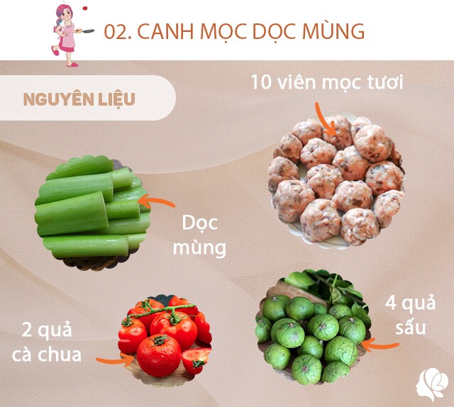 Chuẩn bị: 10 viên thịt mọc tươi, dọc mùng, 2 quả cà chua, hành khô, hành lá, mùi tàu, 4 quả sấu.