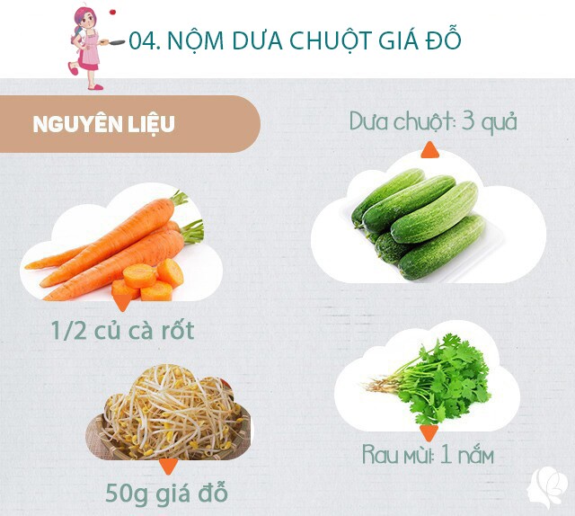 Chuẩn bị: Dưa chuột, giá đỗ, cà rốt, tỏi, ớt, chanh, đường, bột canh, kinh giới hoặc rau mùi hoặc lá hẹ, lạc rang giã dối.