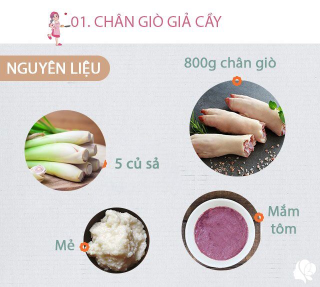 Nguyên liệu: - 800g chân giò thui - riềng giã nhỏ - vài củ sả - mẻ vừa ăn, mắm tôm vừa ăn, nước mắm ngon vừa ăn và một thìa bột nghệ