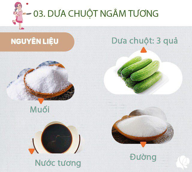 Nguyên liệu: - 3 quả dưa chuột, 5 tép tỏi, 3g hạt hoa tiêu, 3 quả ớt, 3 lát gừng, 2 nhánh hoa hồi - Nước sốt: 2 thìa nước tương, 2 thìa giấm thơm, 1 thìa hắc xì dầu, 1 thìa đường, 1 thìa dầu hào