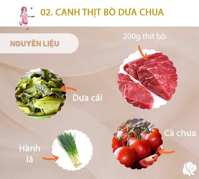 Chuẩn bị: 200g thịt bò (có thể chọn thịt dẻ sườn, phần thịt có gân), 2 bát ăn cơm dưa cải, 1 quả cà chua, hành lá, tỏi, gừng.