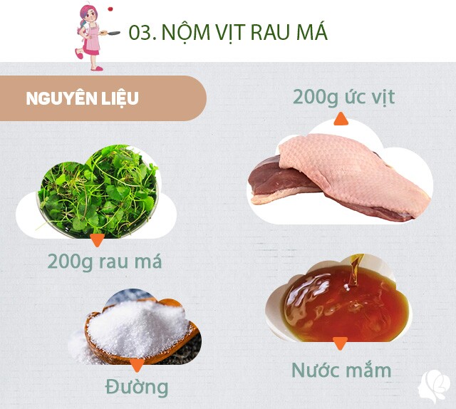 Chuẩn bị: 200g ức vịt, 200g rau má đã nhặt sạch (lấy phần lá), nước mắm, đường, tỏi, ớt, lạc rang giã dập, chanh, giấm, 1/2 củ cà rốt bào sợi.