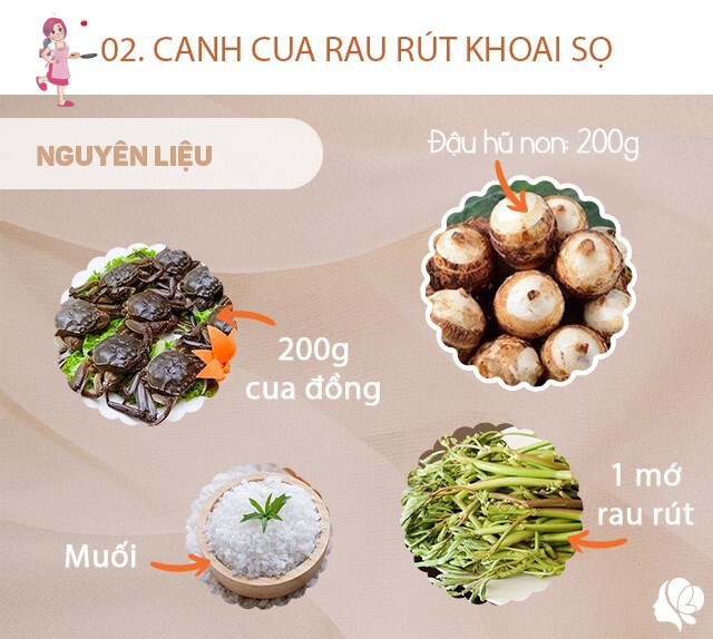 Nguyên liệu: - Khoai sọ: 300g - Rau rút: 1/3 mớ- Cua: 200g - Hành khô: 1 củ - Gia vị: dầu ăn, hạt nêm, bột canh, muối.