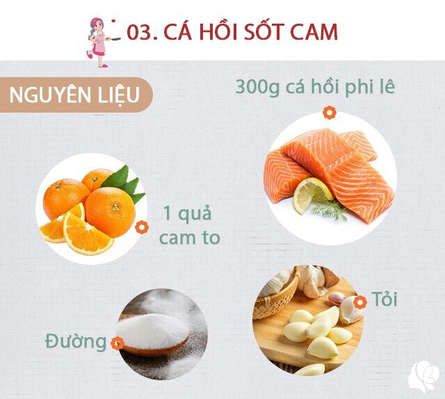 Nguyên liệu: Phi lê cá hồi: 300gr - Bơ lạt: 20gr - Tỏi: 5 tép - Cam: 1 quả vắt lấy nước cốt - Nước mắm: 2 thìa cà phê - Đường: 1 thìa cà phê - Bột ngọt: 1/2 muỗng cà phê - Tương ớt: 1 thìa cà phê - Dầu hào: 1 thìa cà phê - Tiêu: 1/3 muỗng cà phê tiêu.