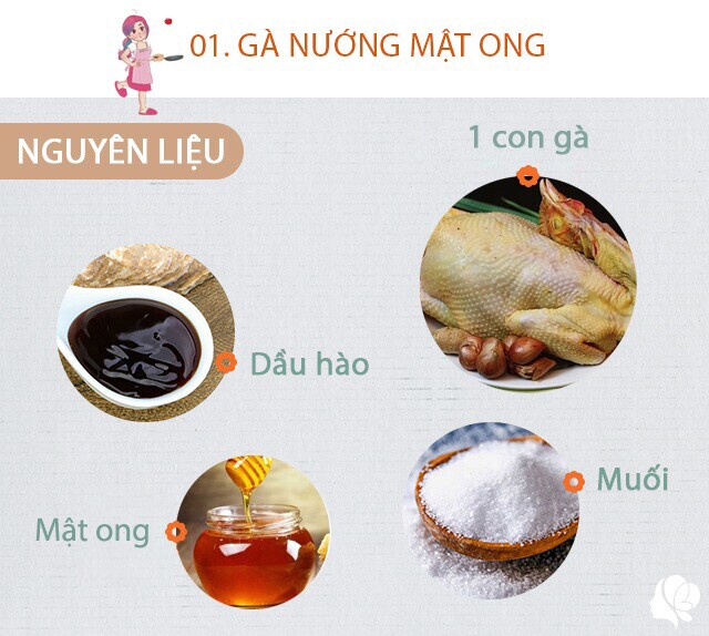 Nguyên liệu: - 1 con gà tơ 1,5kg, 4 muỗng canh nước tương, 4 muỗng canh rượu nấu ăn, 15g muối, 3 muỗng cà phê hắc xì dầu, 2 muỗng canh dầu hào, 2 muỗng canh mật ong, gừng và tỏi 